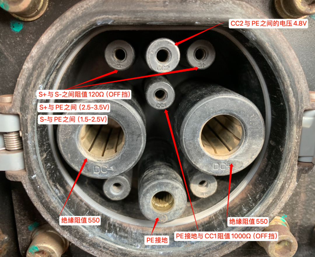 Insulation measurement method for charging connector and charging port of new energy tractor