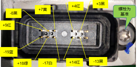 New energy drive motor insulation measurement and resolver parameter measurement method