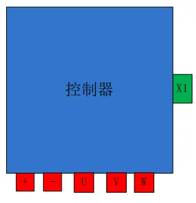 CRRC motor controller, pin definitions and common faults