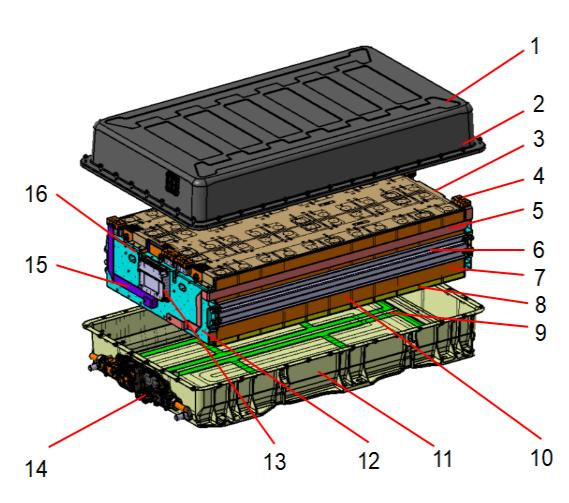 New energy tractor power battery structure and terminal definition